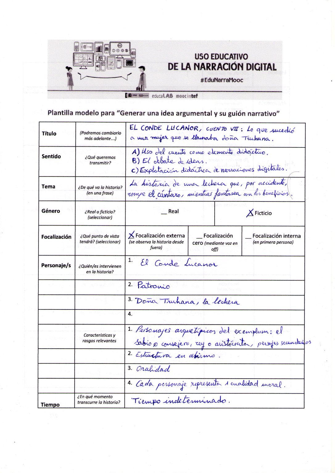 idea argumental008