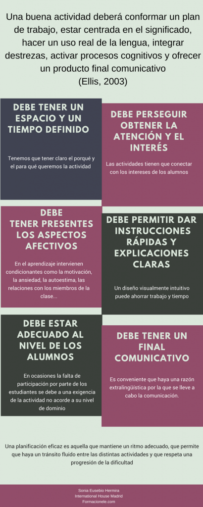 infografía