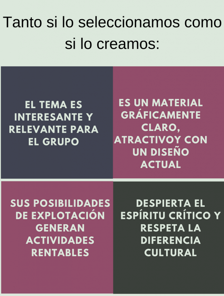 uso, adaptación y creación de materiales didácticos